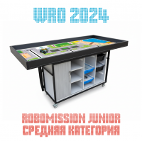 Изображение Поле WRO 2024 — RoboMission Junior (средняя категория)