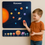 Детальное изображение Магнитная панель "Космос" 