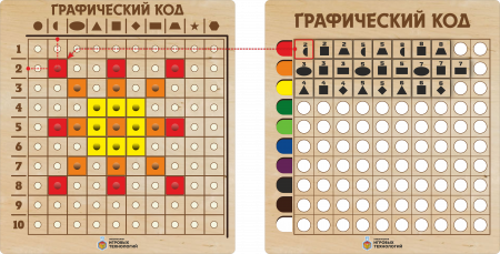 Детальное изображение Комплект карточек №2 для дидактического пособия Графический код 3D