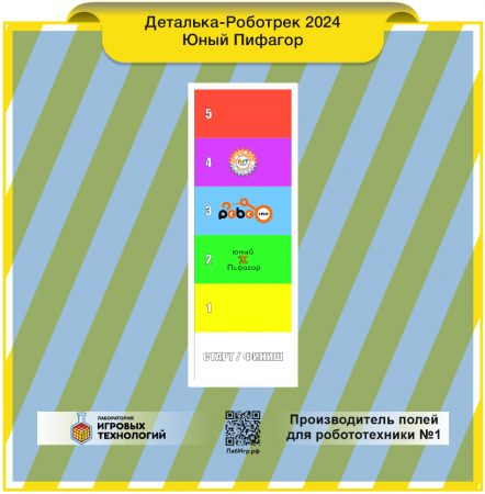 Детальное изображение Юный пифагор ДЕТалька 2024