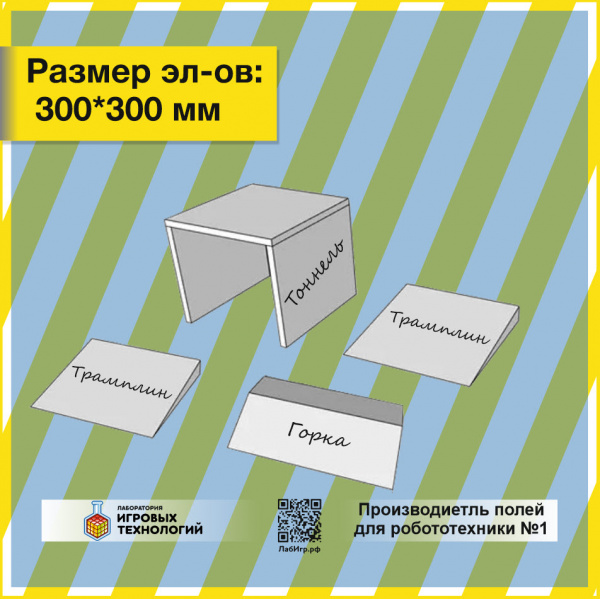 Детальное изображение Комплект Дополнительных элементов