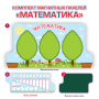 Детальное изображение Магнитная панель "Математика"
