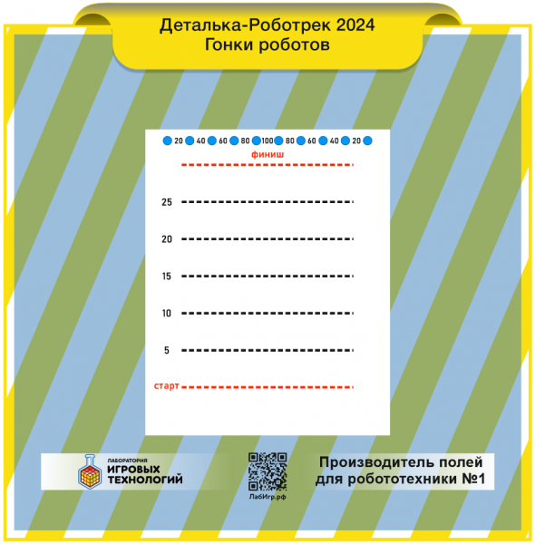 Детальное изображение Гонки роботов ДЕТалька 2024