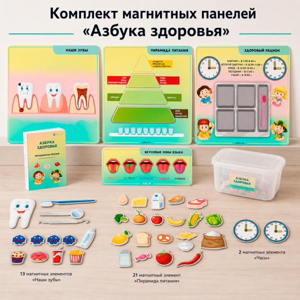 Детальное изображение Комплект магнитных панелей «Азбука здоровья»