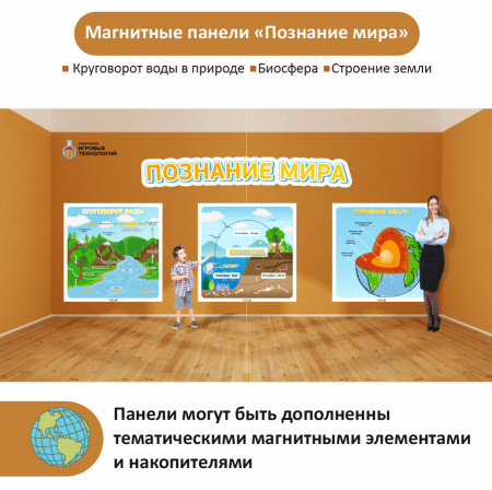Детальное изображение Набор плакатов "Познание мира" (Круговорот воды, биосфера, строение земли) 5 мм, 1360*1360