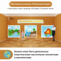 Детальное изображение Набор плакатов "Познание мира" (Круговорот воды, биосфера, строение земли) 5 мм, 1360*1360