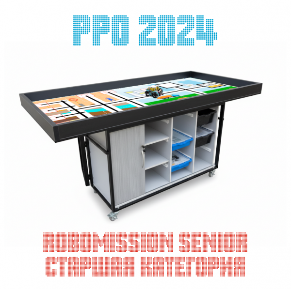 Детальное изображение Поле RRO 2024 — Базовая категория / младшая группа