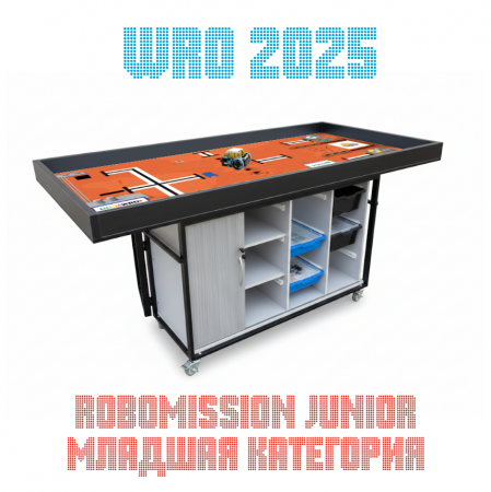 Детальное изображение Поле WRO 2025 Junior