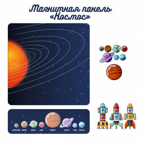 Детальное изображение Магнитная панель "Космос" 